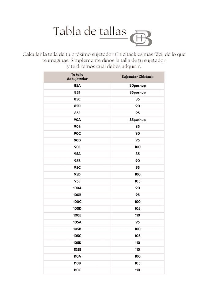 Bra Sizes
